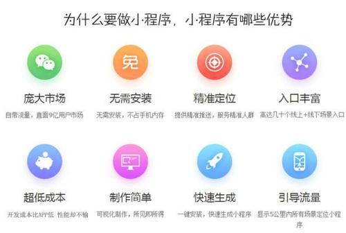 消費者怎么使用三級分銷商城？