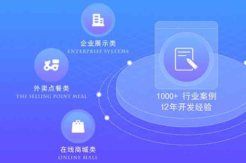 電商商城系統(tǒng)哪個好？